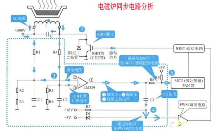 电磁炉同步振荡电路002副本.jpg